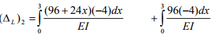 The Force Method of Analysis: Frames - 1 | Structural Analysis - Civil Engineering (CE)