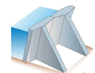 Structures for Water Storage, Investigation, Planning and Layout (Part -1) - Civil Engineering (CE)