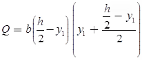 Shear Stresses in Beams | Strength of Materials (SOM) - Mechanical Engineering