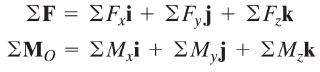 Summary: Resultant & Equilibrium of Force System (Non - Coplanar) | Engineering Mechanics for Mechanical Engineering