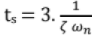 Chapter - 4 Control System | Additional Study Material for Mechanical Engineering