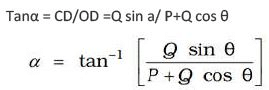 Summary: Rigid Body | Engineering Mechanics - Civil Engineering (CE)