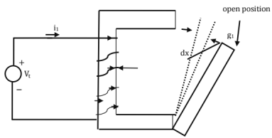 Chapter 11 - Machines (Part-3) - Mechanical Engineering