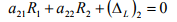 The Force Method of Analysis: Beams - 2 | Structural Analysis - Civil Engineering (CE)