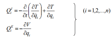 Principle of Virtual Work for a System of Connected Rigid Body | Engineering Mechanics - Civil Engineering (CE)