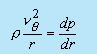 Couette Flow - 3 | Fluid Mechanics for Mechanical Engineering