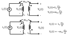 Chapter - 2 Network Theory | Additional Study Material for Mechanical Engineering