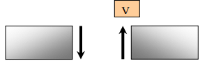 Moving Load & Its Effects on Structural Members - 1 | Structural Analysis - Civil Engineering (CE)