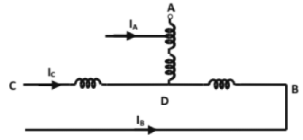 Chapter 11 - Machines (Part-1) | Additional Study Material for Mechanical Engineering