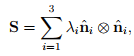 Eigenvalues, Eigenvectors of Tensors - Civil Engineering (CE)