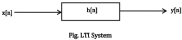 Chapter - 3 Signals and Systems | Additional Study Material for Mechanical Engineering