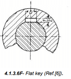Types of Fasteners: Pins & Keys | Design of Machine Elements - Mechanical Engineering
