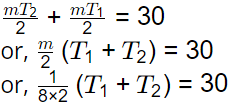 GATE Past Year Questions: Gears & Gear Trains | Theory of Machines (TOM) - Mechanical Engineering
