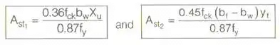 Design of Beam | RCC & Prestressed Concrete - Civil Engineering (CE)
