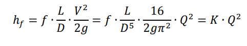 Pipes in Series and Parallel, Hardy-Cross method | Fluid Mechanics for Civil Engineering - Civil Engineering (CE)