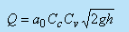 Concept of Static Pressure | Additional Documents & Tests for Civil Engineering (CE)