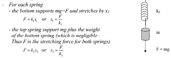 Mechanical Vibrations - Engineering Mechanics - Mechanical Engineering