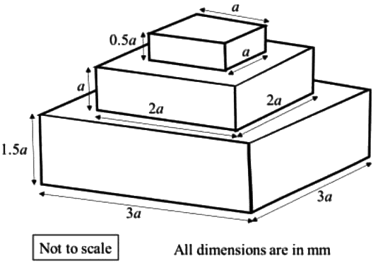GATE Past Year Questions: Machining Processes | Manufacturing Engineering - Mechanical Engineering