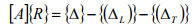 The Force Method of Analysis: Beams - 3 | Structural Analysis - Civil Engineering (CE)
