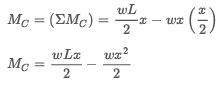 Relationships between Distributed Load and Shear and Moment | Additional Study Material for Mechanical Engineering