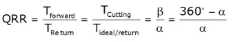 Dynamic Analysis of Linkages | Theory of Machines (TOM) - Mechanical Engineering