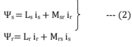 Chapter 11 - Machines (Part-3) - Mechanical Engineering