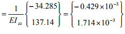 The Direct Stiffness Method: Beams - 6 | Structural Analysis - Civil Engineering (CE)