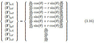 Deformation Gradient - Civil Engineering (CE)