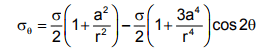 Stress Concentration - 2 | Design of Machine Elements - Mechanical Engineering