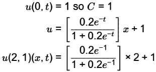 GATE Past Year Questions: Fluid Kinematics | Fluid Mechanics for Mechanical Engineering