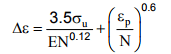 Low & High Cycle Fatigue | Design of Machine Elements - Mechanical Engineering