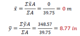 Centroid for Composite Bodies | Engineering Mechanics - Civil Engineering (CE)