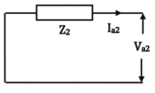 Chapter 10 - Power System (Part - 2) | Additional Study Material for Mechanical Engineering