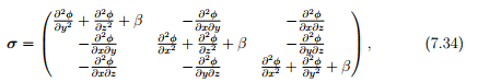 Techniques to Solve Boundary Value Problems - Civil Engineering (CE)