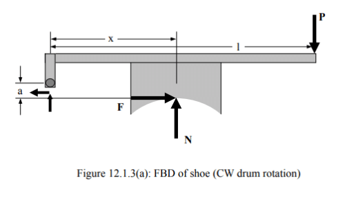 Design of Shoe Brakes | Design of Machine Elements - Mechanical Engineering
