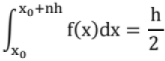 Chapter - 1 Mathematics (Part - 1) | Additional Study Material for Mechanical Engineering