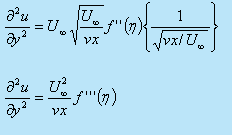 Introduction to Laminar Boundary Layers - 2 | Fluid Mechanics for Mechanical Engineering