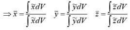 Centroid & Center of Mass of the Composite Bodies | Engineering Mechanics - Civil Engineering (CE)