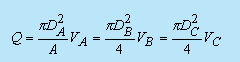 Flow Through Branched Pipes | Fluid Mechanics for Mechanical Engineering