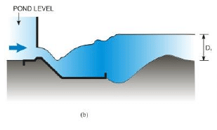 Structures for Flow Diversion, Investigation Planning and Layout (Part