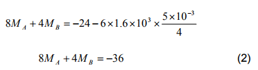 The Three Moment Equations-II | Structural Analysis - Civil Engineering (CE)