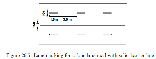 Road Markings (Part - 1) - Civil Engineering (CE)