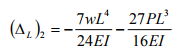The Force Method of Analysis: Beams - 1 | Structural Analysis - Civil Engineering (CE)