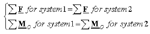 Force System Analysis: Resultants, Reduction and Distributed Loads | Engineering Mechanics - Civil Engineering (CE)
