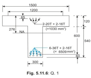 Flanged Beams: Numerical Problems - 1