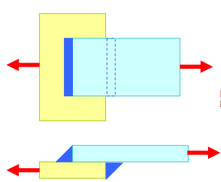 Types & Uses: Welded Joints | Design of Machine Elements - Mechanical Engineering