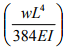 Introduction: The Force Method of Analysis - 1 | Structural Analysis - Civil Engineering (CE)