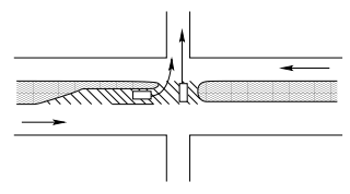 Channelization - 1 | Transportation Engineering - Civil Engineering (CE)