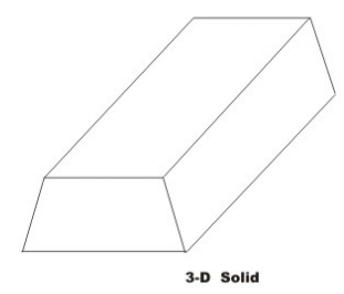 General Introduction: Energy Methods in Structural Analysis - 1 | Structural Analysis - Civil Engineering (CE)