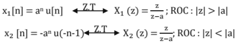Chapter - 3 Signals and Systems | Additional Study Material for Mechanical Engineering